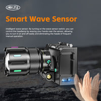 Outdoor High light headlight KH-K99-B