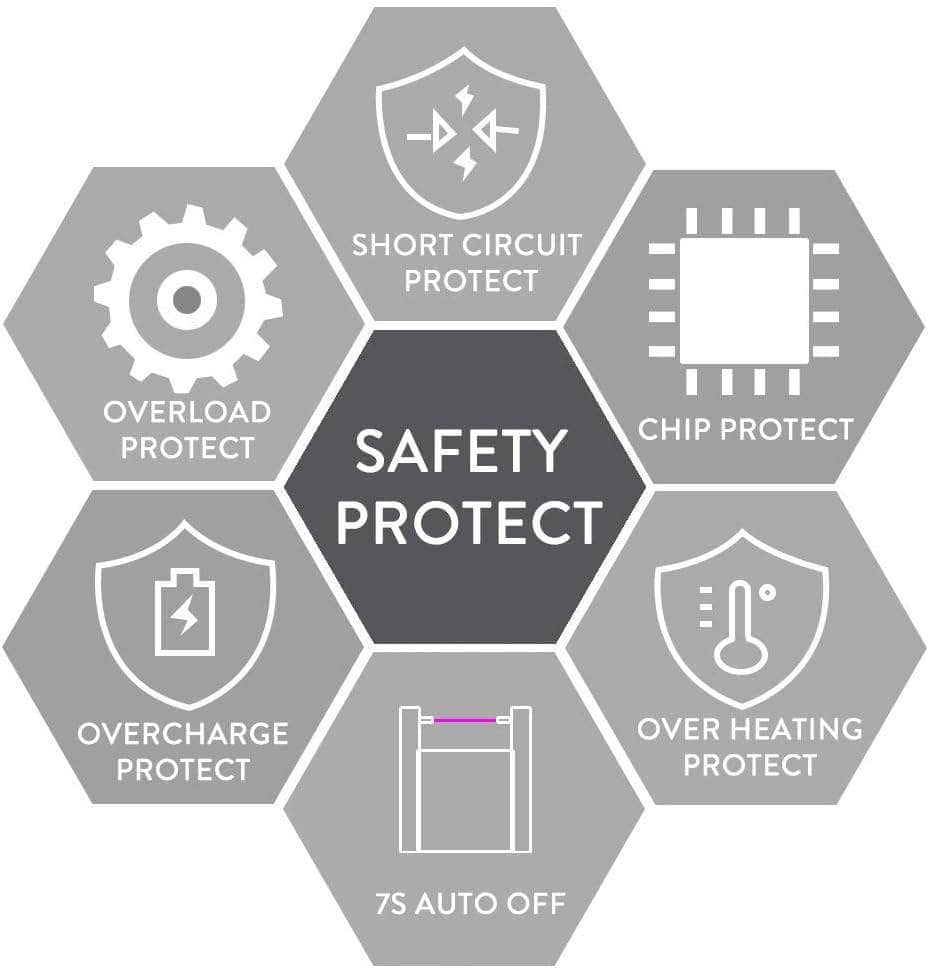 Rechargeable Arc Lighter with LED Battery Display *(Random Color)