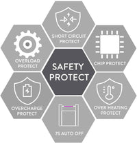 Rechargeable Arc Lighter with LED Battery Display *(Random Color)