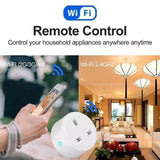 Smart Plug WiFi Socket UK 20A 240V