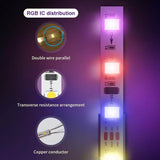 LED Backlight For TV/PC Immersion 55-65 Inch 2.4Ghz Wi-Fi Strip Light With 1080P Camera Sync to Screen
