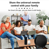 Smart Wireless WiFi-IR Remote Controller Tuya APP WiFi Infrared Remote Controller