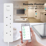 WiFi Smart Power Strip with 3 AC Individual Outlets & 2 USB Ports